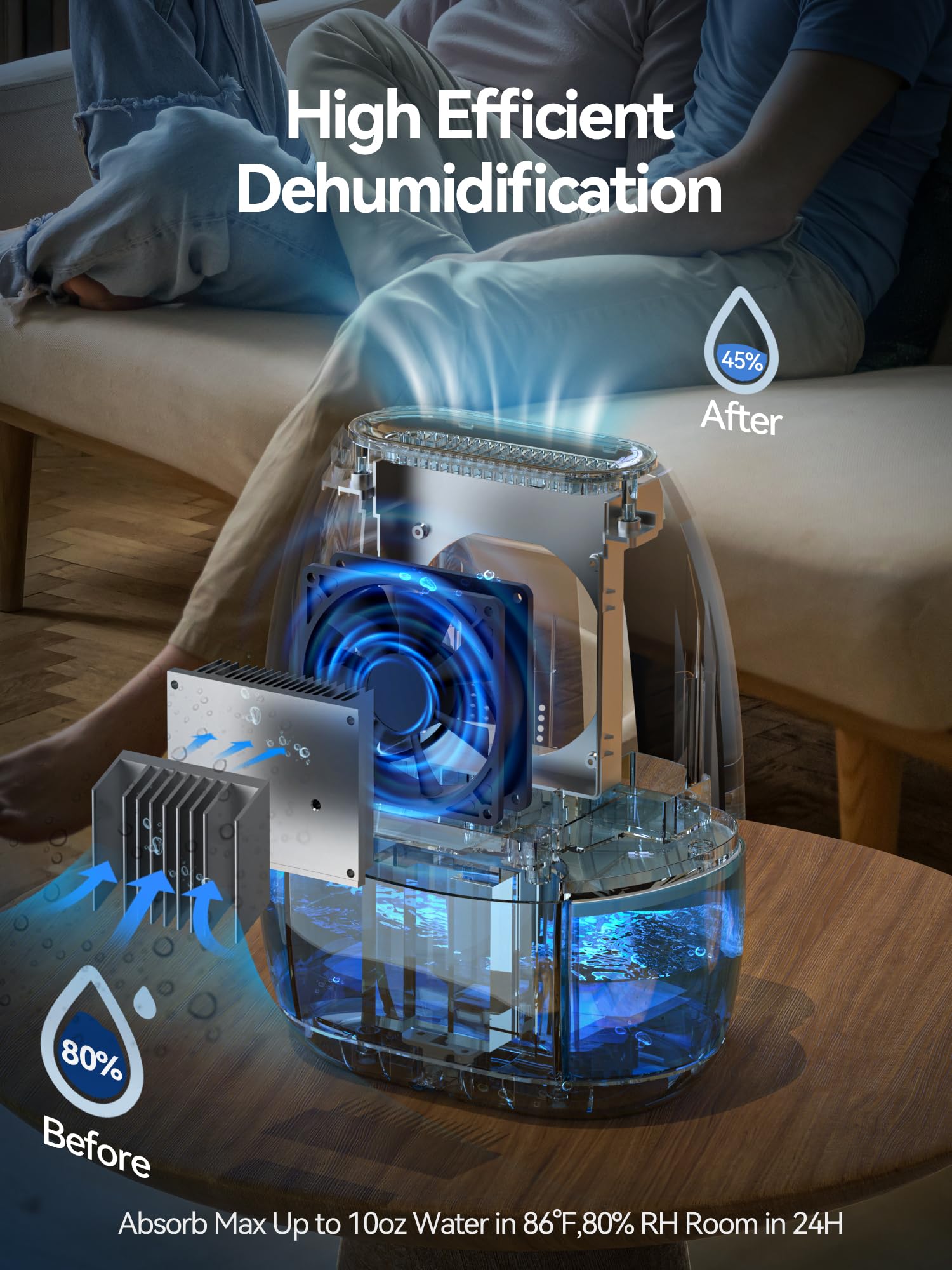Amazon.com - Dehumidifier, AlohaAir 34 OZ Small Dehumidifiers for